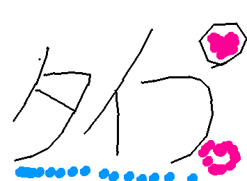 みんなー好きな人のタイプは?????