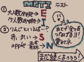 mbti診断　まだあります！