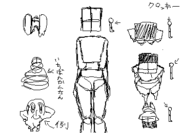 クロッキーを死ぬほど描かないと