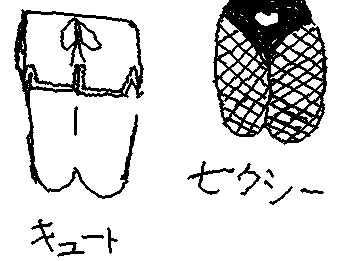 なにこれ(⁰▿⁰)