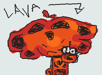 Lava
no se que más poner solo que voy a estar inactiva, aunque realmente a nadie le importa