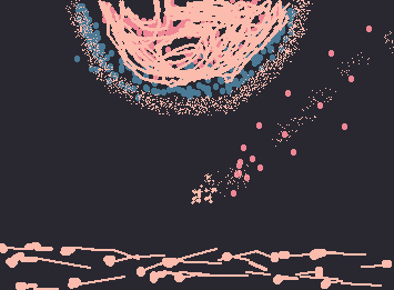 fallin