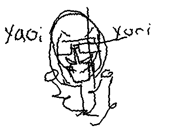 I’m so tuff im in so many fandoms