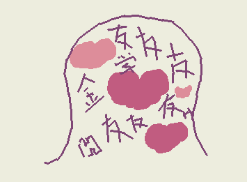 @sunsunの脳内です❢❢❢
