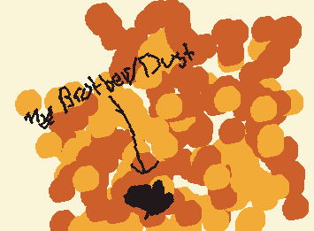 My brother posted something about me. I am sure most of you have seen that. So this is pay back time S3bastian