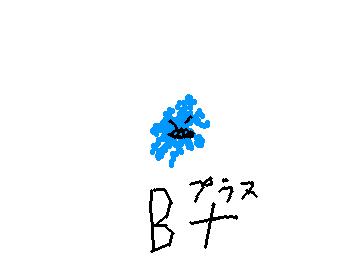 今インフルエンザBです