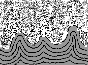 From the earth I have risen, and the earth I shall soon return to. Patterns of pitter patter