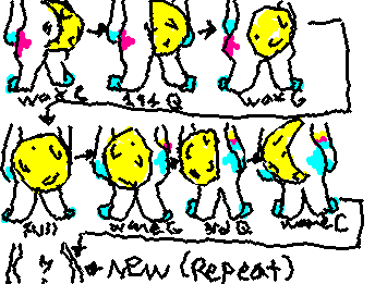 yall finally get a lazy ahh diagram of what Neons  tail does