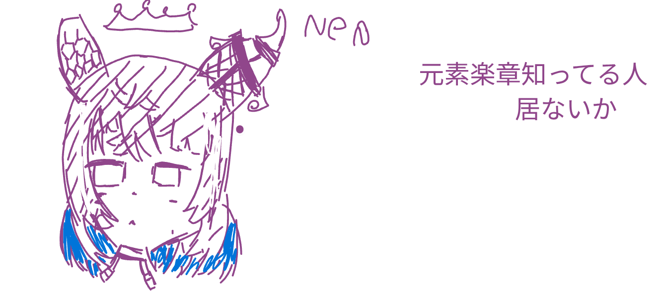 絵チャしてきやした。二人に忘れられてた多分。かなぴい☆誰か元素楽章知っとる人おらん?
