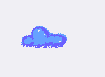 Is the project cloud storage feature right for you?