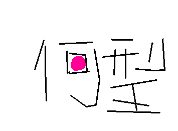 みんなー何型?ちなみに、私はO型