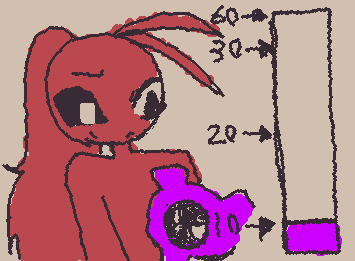 いいねの数だけで操る…？