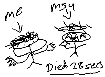 I HATE filthy disgusting purple black dog donkey hallucinating guy, the chase lasted 28 seconds and I really hate that omfg he doesn't deserves attention.