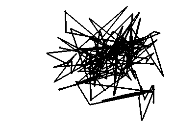 my mind is going everywhere