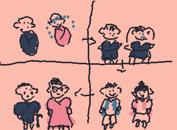 ひとのせいちょう！いいねよろしく！