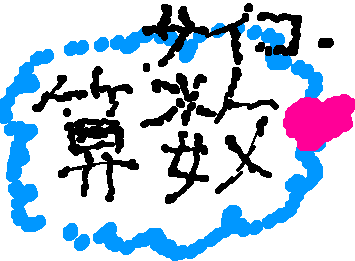 今から算数さいこー