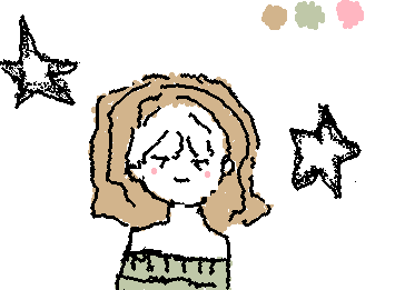 HIII, IM MAHII, THIS IS MY FIRST TRYY HERE...YAYAYAYA..THIS IS BONNIE...SHE LIKES COFFE AND BRISKETS...YAY...