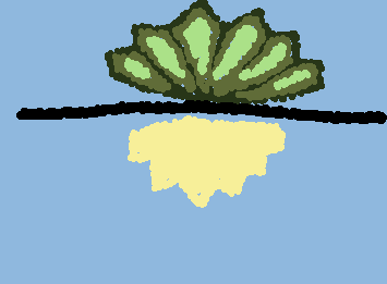 So uh not exactly sure what this is. Comment what you think.
