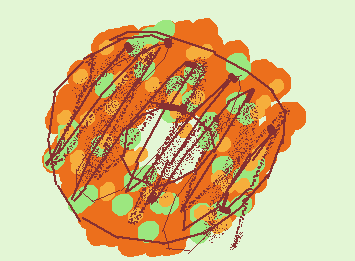 Guys what flavor should i make next??????