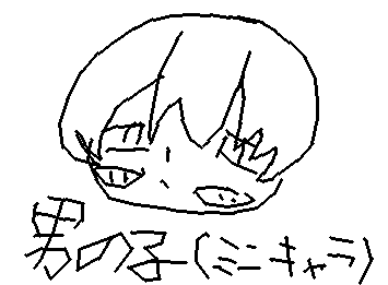 男の子ミニキャラ書いてみた!