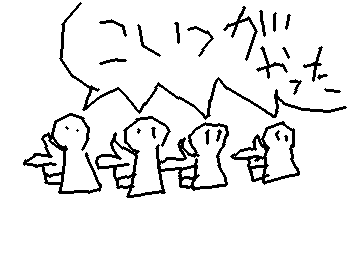 誰がやった？