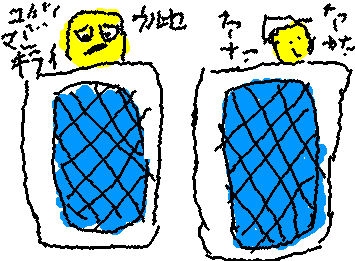 泊まる時とかこういう奴おるよな。マジデコイツらのセーデネレネー
(秒で作った。ふと思いついたから)