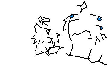 i was trying some easy stuff to start animating and wtf why did just a stickfigure jumping take like a hour to do also ill try to post about my D&D character:3