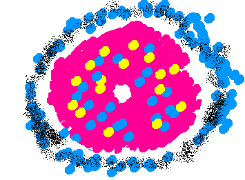 Aura doughnut (sorry dose’nt look the best)