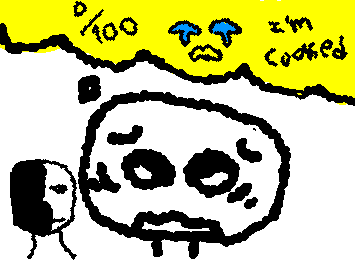 me when there is a test that i forgot about and didn't study T-T