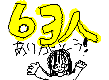 みんな本当にありがとう