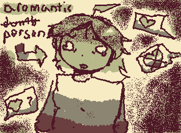 my struggles as an aromantic girl 😭 not usual to my content but yeah // aromantic means that someone has little to no romantic attraction to anyone 🥺👍