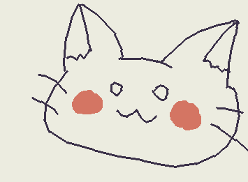 midesuリクエ!ぬこ!ちと私が書いたら怖いな