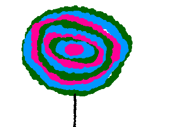 A very strange looking lollipop i see here 🍭