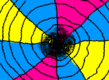 Falling into an endless pit.