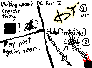 Making a new OC, day 2.
 I personally think Halo ② is the perfect fit for this new OC.
 I might post again soon, and it could be completed in part 3 or 4.