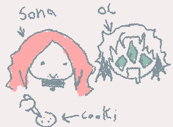 Slice wants a cookie :>