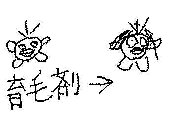 毛生やす