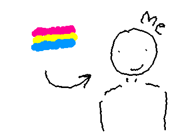 yo