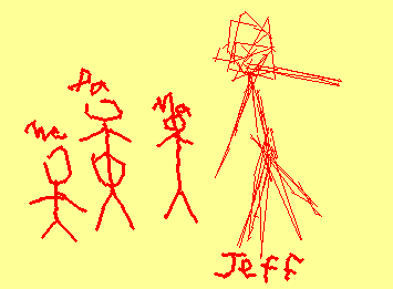 Every stereotypical Kids Drawing in Horror Movies