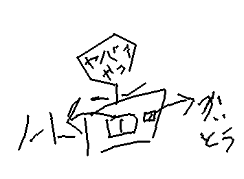 今、誰かわ言わないけど答えを移しながら宿題をやってるやつおる。::wp-frog-party-blob:: この世で