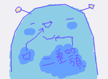 皆に説明！