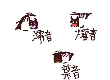 ひま