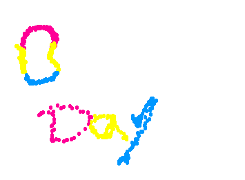 IT'S MY BIRTHDAY!!!!!