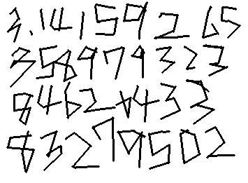 今日は、円周率の日！！
3.14でゆうめいだよね！
