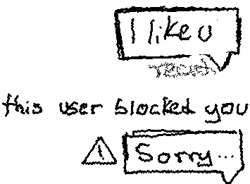 They said the worst thing they could say is no.
You sure?