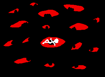 It judges you for your actions