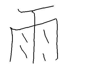 今日の天気は、雨です
私は今日予定が入ってたので雨でとっても残念です
私と同じ気持ちの人いる?