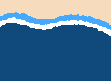 I MISS THE OCEAN BRO. I LOVE THE OCEAN #1 OCEAN LOVER I wanna go back to the ocean once again before im not able to