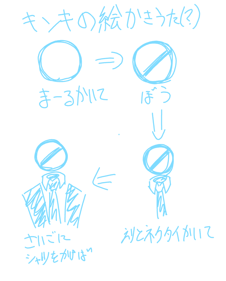 禁忌量産計画（？）