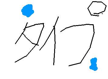 みんなー苦手の人のタイプは?